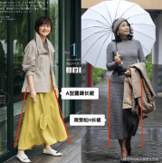    六十岁女人穿裙子记住“3穿3不穿”文雅